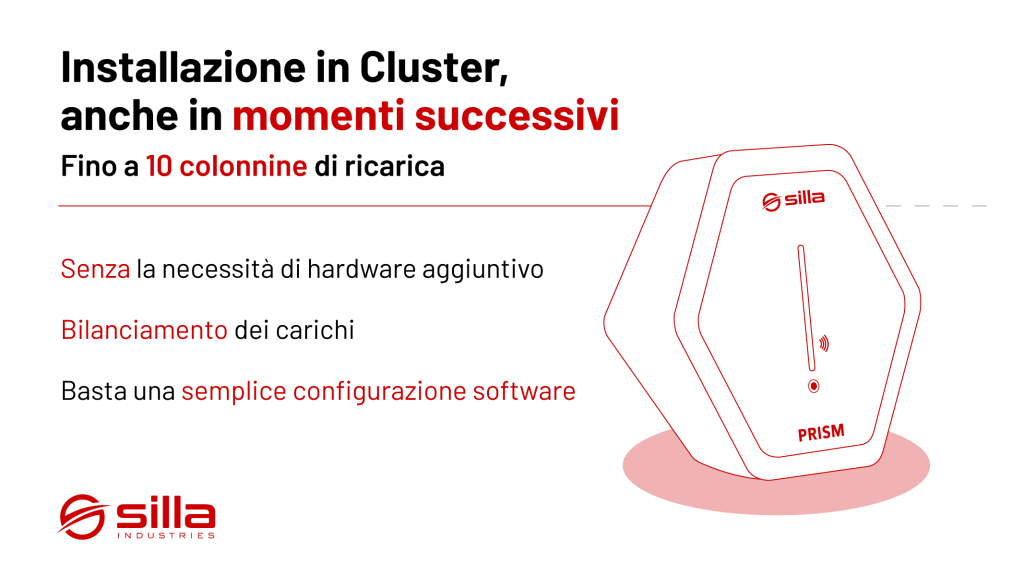 cos'è installazione in cluster 10?