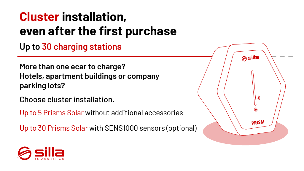 what does the Silla Industries solar cluster consist of? 